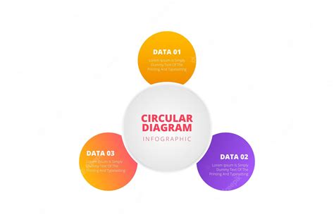 Premium Vector Circular Diagram Infographic Design Vector Template