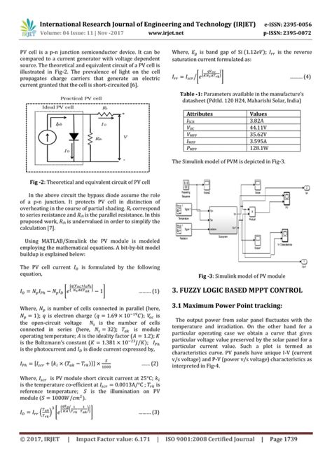 Modeling Of Hysteresis Current Control Technique For Three Phase Pv