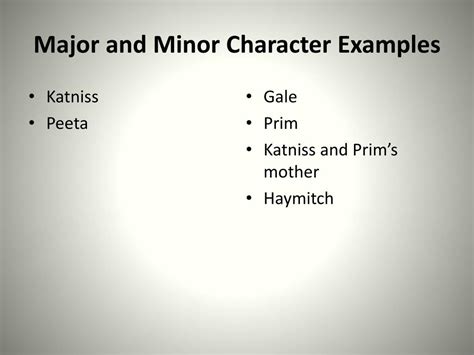 Ppt Characterization And Character Types Powerpoint Presentation Id