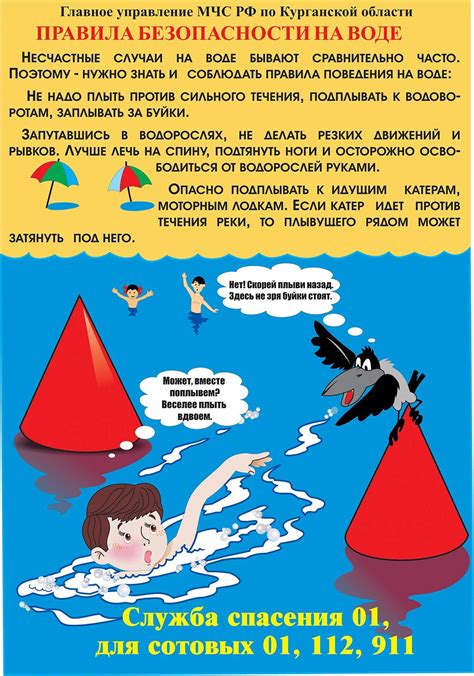 Безопасность на воде рисунки детей (много фото) - drawpics.ru