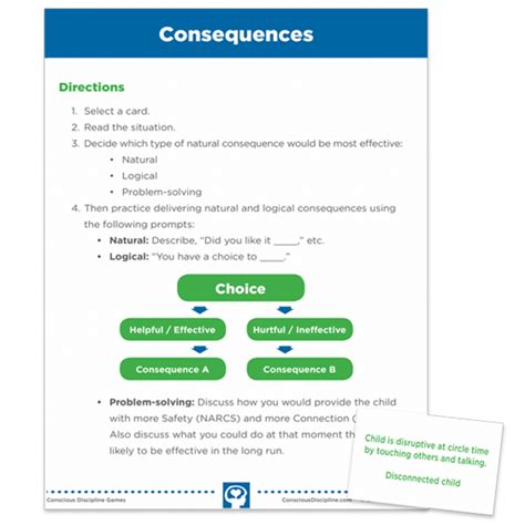 Resource: Game: Consequences