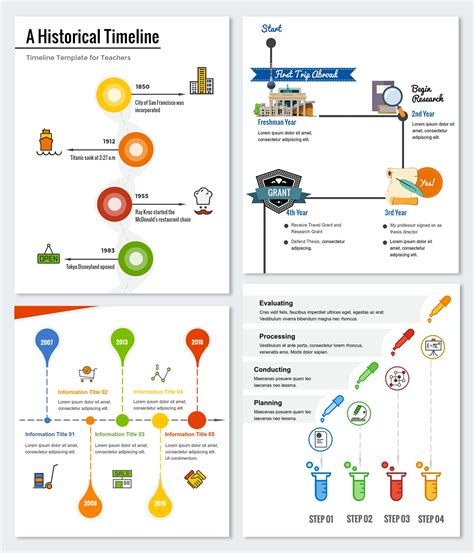 How Students Can Use Timeline Templates in the Classroom | LaptrinhX