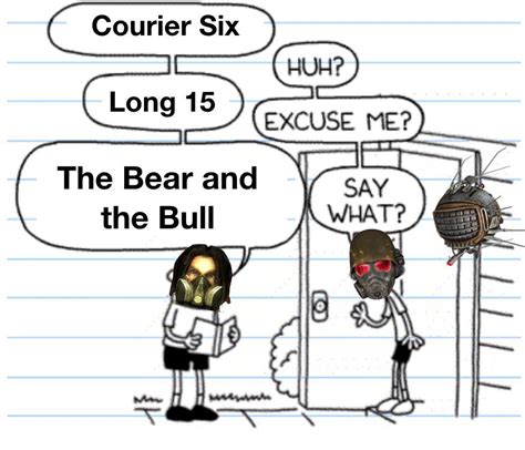 Bear Bull Bear Bull Rnewvegasmemes