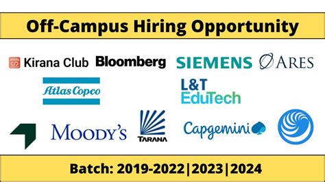 Latest Off Campus Job Drive Latest Hiring 2023 Apply Now Hiring