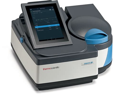 New Automated Uv Visible Spectrophotometers Spectroscopy Europe World