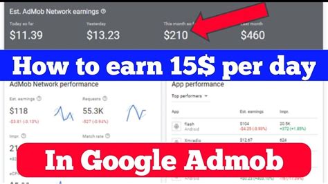 Google Admob Self Clicking Trick In 2021 How To Earn With Google