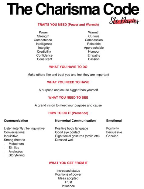 How To Be More Charismatic The Ultimate Guide To Charisma Improve