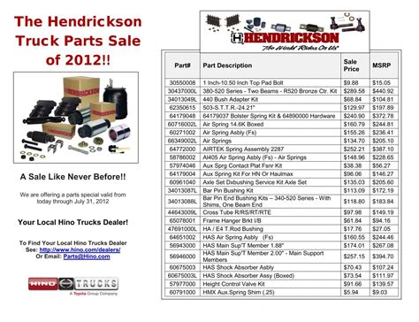 The Hendrickson Truck Parts Sale Of 2012 Hino Trucks