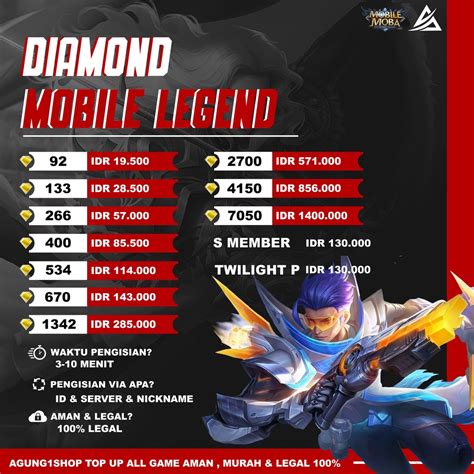 Jual PROMO TOP UP DIAMOND MOBILE LEGEND MURAH FAST 2 5 MENIT VIA ID