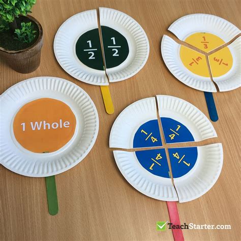 Real Time Project Ideas With Fractions