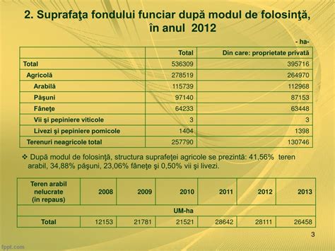 PPT Agricultura în judeţul Braşov în perioada 2008 2013 PowerPoint