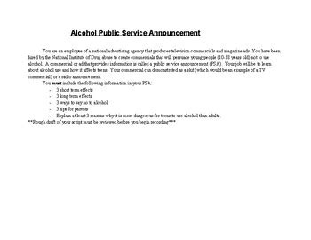 Alcohol Public Service Announcement Guidelines And Rubric TPT