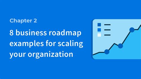 ️ Strategic Business Unit Example Four Generic Strategies That