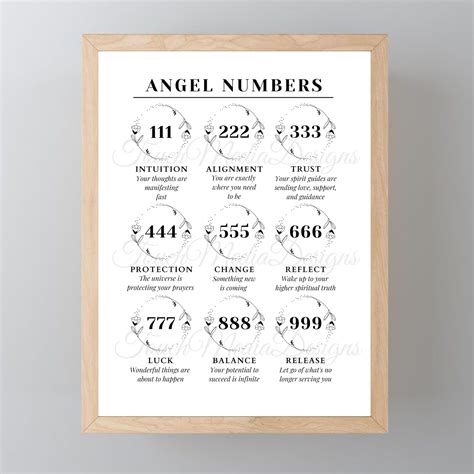 Angel Number Poster Angel Number Wall Art Floral Wall Decor Etsy