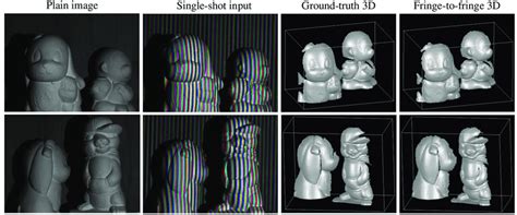 3D shape reconstruction of multiple separated objects with complex ... 
