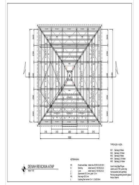 Denah Rencana Atap | PDF