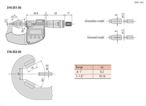 Mitutoyo Series Digimatic V Anvil Micrometer Grooved Models