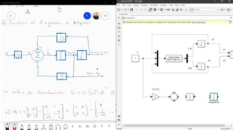 Simulink Matlab Simulación De Sistema Eléctrico Circuito Rlc Serie