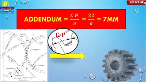 Spur Gear Calculation Design Details Spur Gear Formula Spur Gear