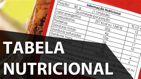 Como Montar Tabela Nutricional BRAINCP