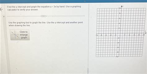 Solved Find the y-intercept and graph the equation y=3x by | Chegg.com