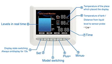 Epttech Smart Tlc M Remote Check Outdoor Tanks Liquid Levels