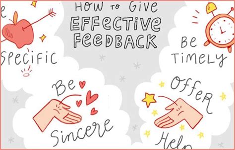 6 Examples of Effective Feedback for Students