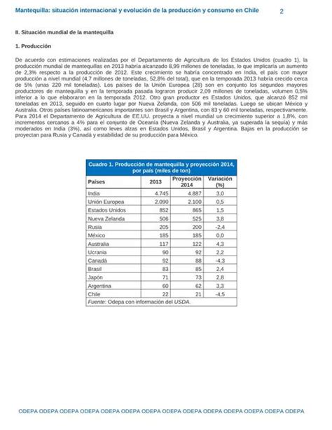 Oferta y demanda de la mantequilla Ciudad económica uDocz