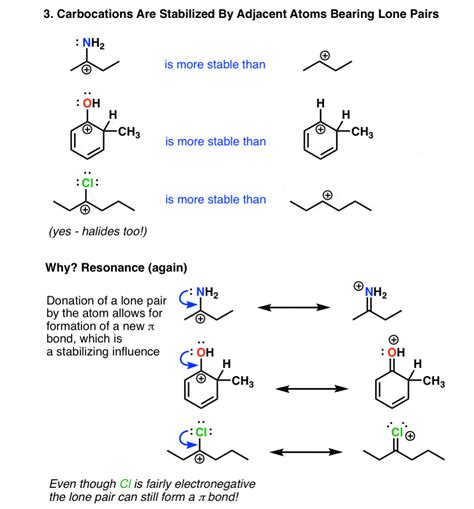 3 Factors That Stabilize Carbocations