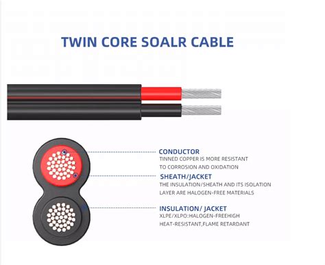 China Core Mm Xlpe Insulated Copper X Mm Twin Dc Solar Pv