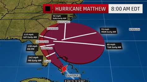 Hurricane Matthew Theme Park Closure Updates - Coaster101