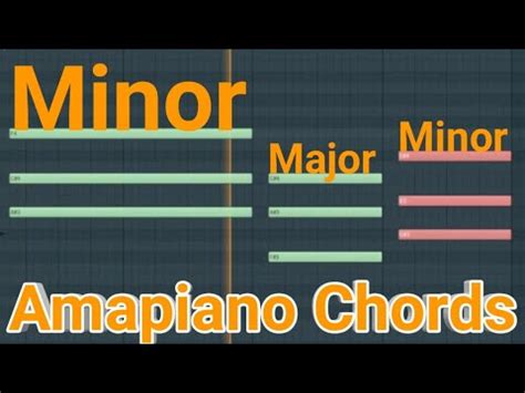 How To Professionally Make Chords For Amapiano Like Kabza De Small The