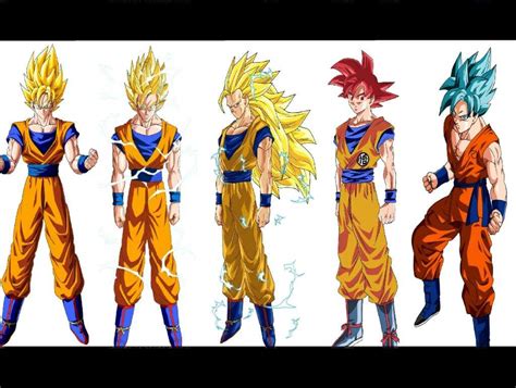 Las Fases De Goku Del Al Las Fases De Goku Nbkomputer