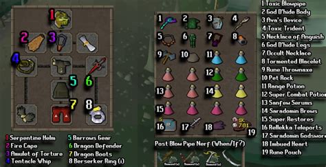 Osrs Dagannoth Kings Efficient Guide M Gp Hour Novammo