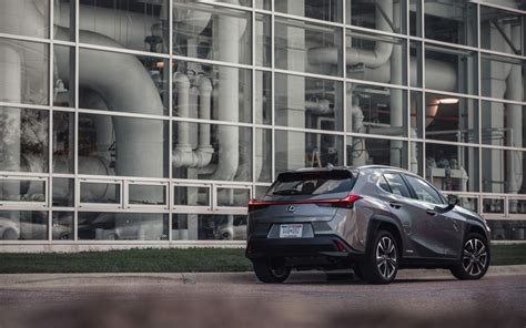 Comparison Toyota Corolla Cross 2021 Vs Lexus Ux 250h 2020 Suv