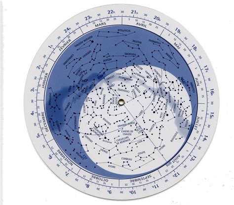 Utiliser Une Carte Du Ciel Mobile Astrojuniors