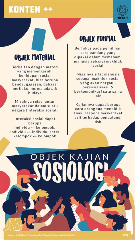 Contoh Objek Sosiologi