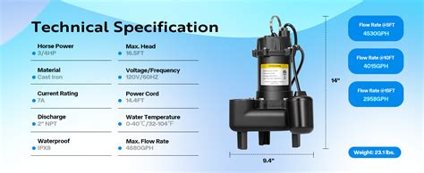 Vivohome 34 Hp Submersible Cast Iron Sewageeffluent Pump 4680 Gph Float Switch Sump Pump With