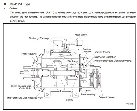 Denso Ac Compressor Parts Diagram Denso Compressor Allused