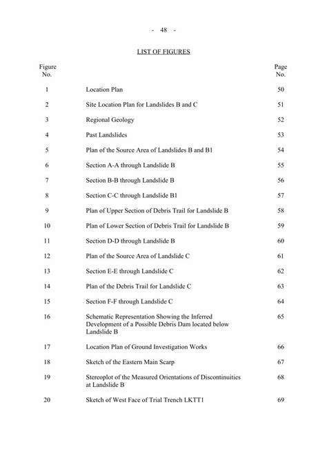 PDF LIST OF FIGURES CEDD 48 LIST OF FIGURES Figure Page No No