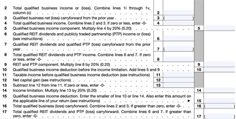 Irs Form 8995 Instructions Your Simplified Qbi Deduction