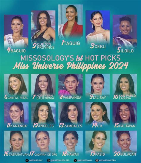 Miss Universe Philippines First Hot Picks Missosology