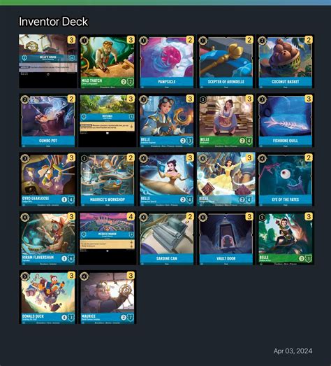 Inventor Deck Lorcana Deck Lorcanagg