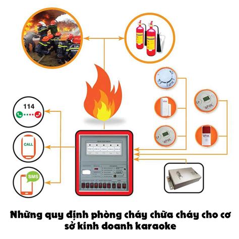 Những Quy định Phòng Cháy Chữa Cháy Cho Cơ Sở Kinh Doanh Karaoke