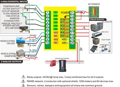 Temperature And Humidity Control Circuit Diagram Circuit Dia