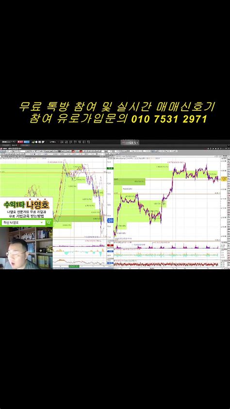 해외선물로 하루 1000만원 수익내는 실전매매~ 실전 돌파매매~ Youtube