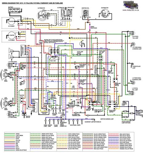 Ford XY Falcon Wiring Diagram