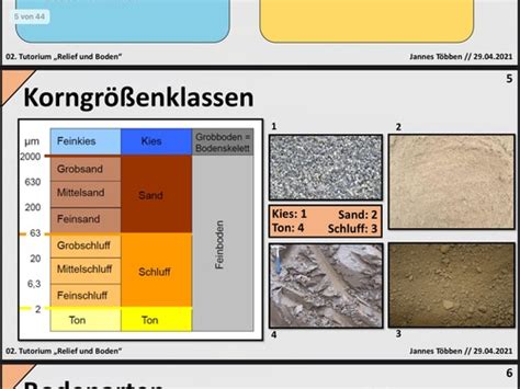 Tutorium 2 Boden Korngrößenklassen Bodenklassen Geomorphologie