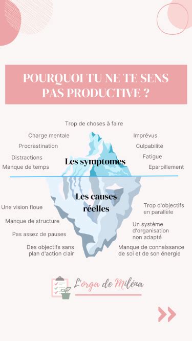 Pourquoi Tu Ne Te Sens Pas Productive Artofit