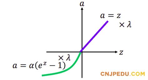 【直播】数学老师现身讲解，如何学好日本初中数学日本高中留学新闻日本高中留学资讯日本高中留学网－中日网旗下网站，日本高中留学在线申请